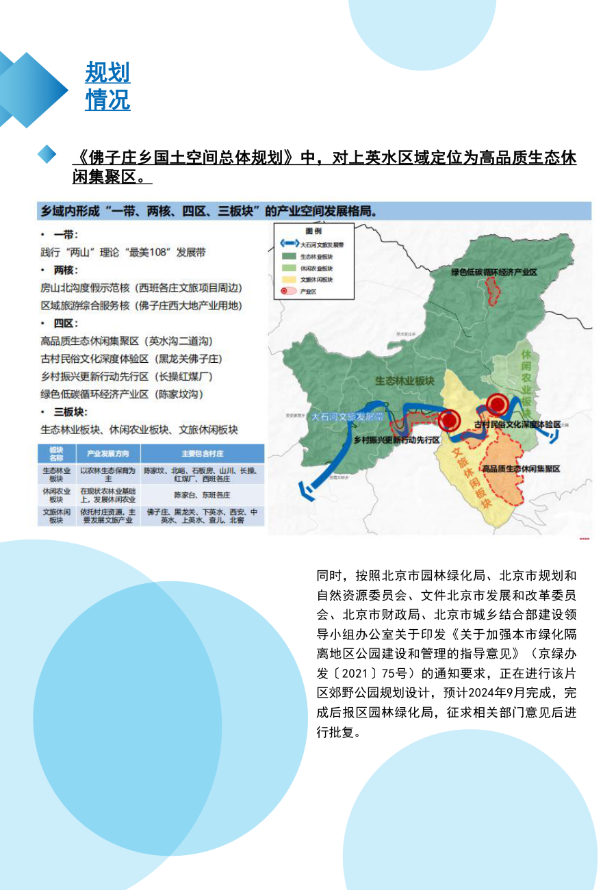 房山区佛子庄乡山地森林小火车休闲乐园项目_fsqfzzxsdslxhcxxlyxm_4